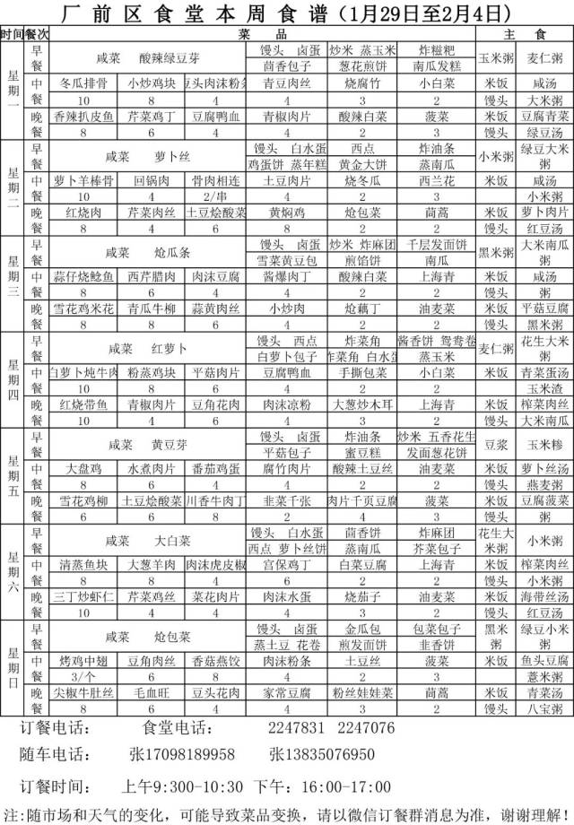 食堂一周食谱(1月29日至2月4日)