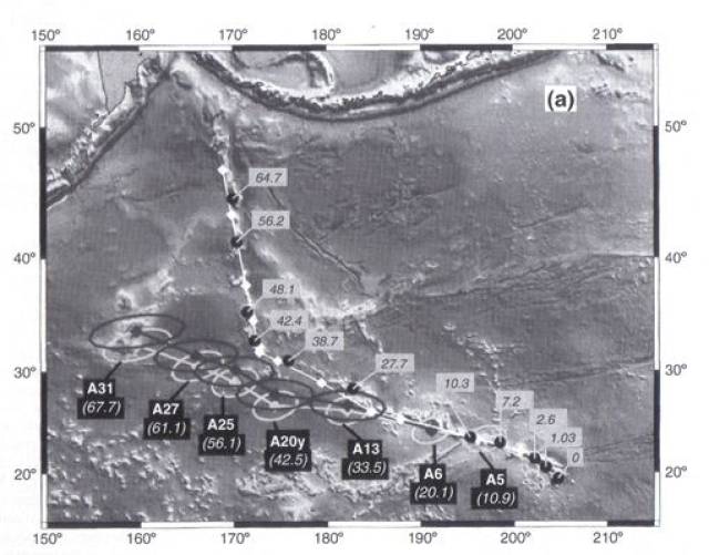 太平洋中夏威夷-皇帝海岭测年数据特征(据 raymond et al 2000)