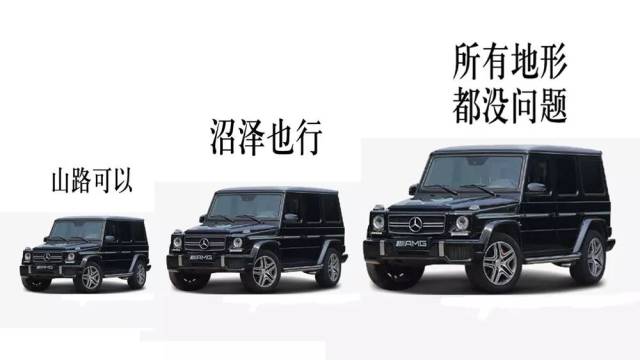 【分享】嘿,这是你要的奔驰三连表情包,拿走不谢!