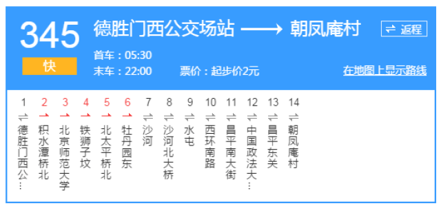 帝都这些最牛公交路线最适合冬季游玩啦!