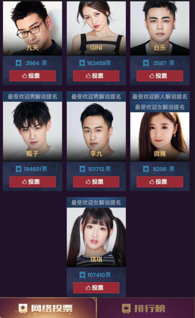 网络票选究竟是否从