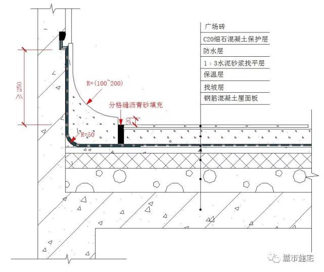 弧形泛水,广场砖屋面做法构造示意图 ③女儿墙,山墙部位伸缩缝为30mm