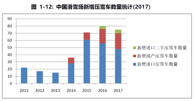 爱游戏- 爱游戏体育- AYX爱游戏体育官方网站任子威代表：从北到南 冰雪运动区域合作大有可为
