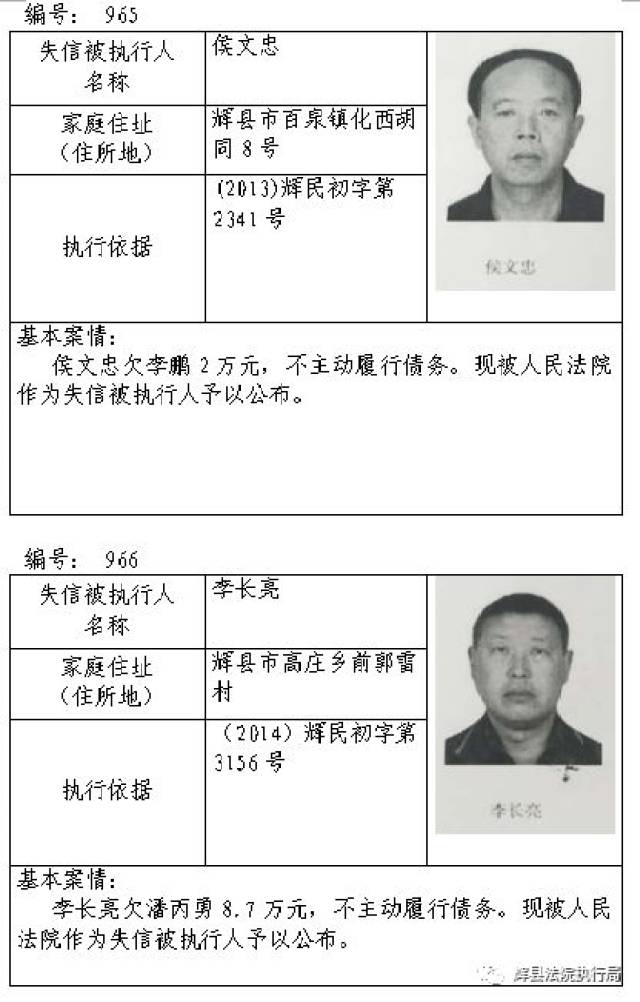 辉县最新一期的老赖黑名单,遍布多乡镇,有认识的吗?