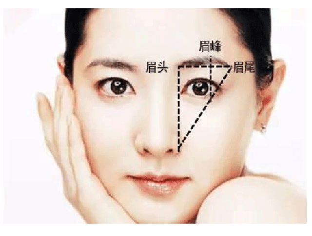同时 要记得确认眉峰及眉尾的位置.