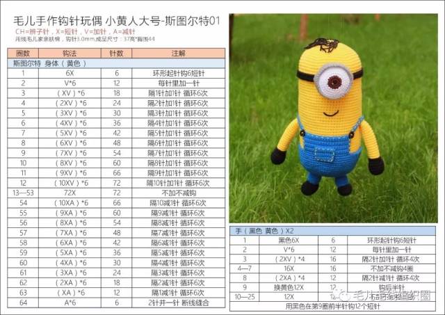 【毛儿手作】黄色预警!超大号小黄人来袭
