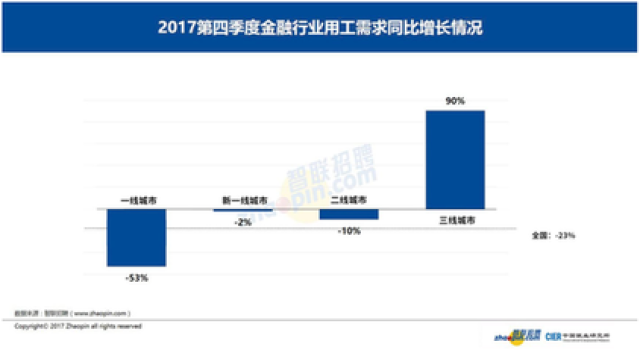 PG电子技巧重生之金融帝国最新章节免费阅读 重生之金融帝国16