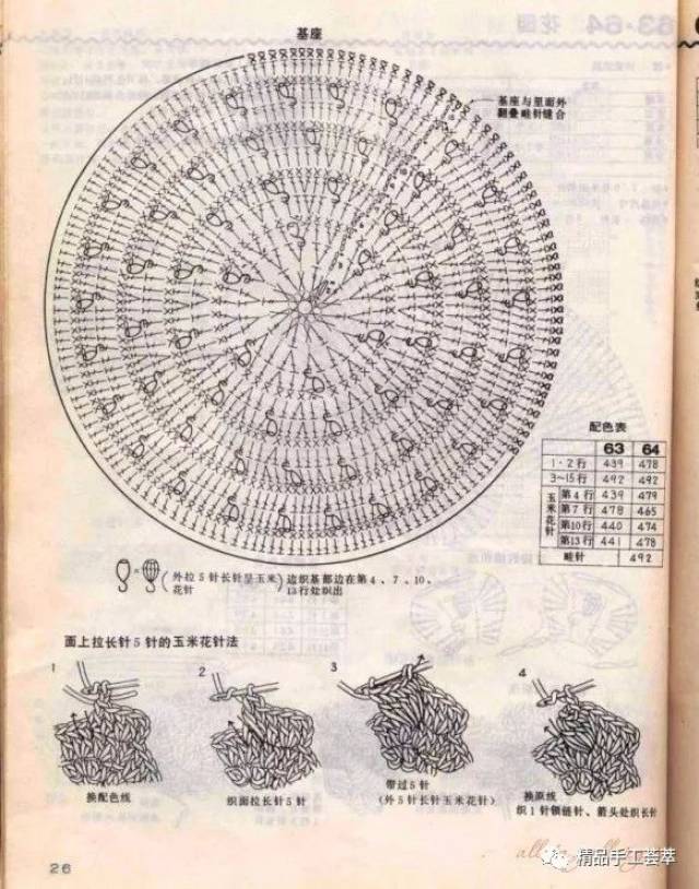 美到不像话·多款孔雀花样的圆形坐垫的钩法图解