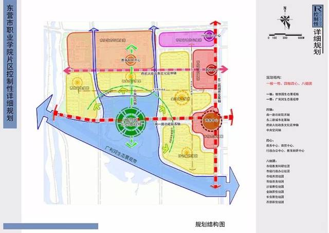 金湖银河片区 【服务设施规划】 1,教育设施: 规划范围内规划九年