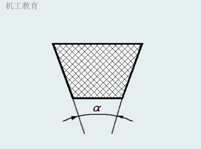 史上最全的机械设计动图,没有之一!先收藏慢慢看!