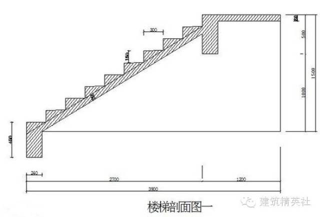 外侧模板高度为450mm,里侧模板高度(cf)=外侧模板高度-ac(楼梯剖面图