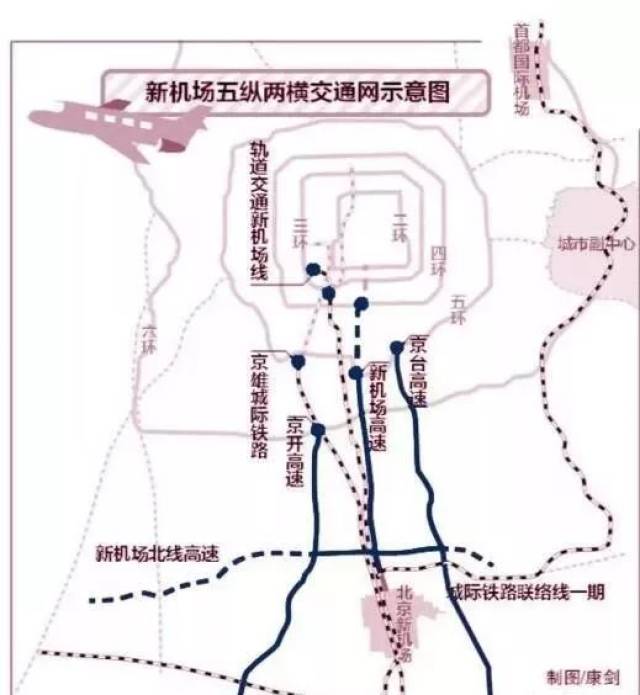 【热点聚焦】固安北漂进京上班这下真不用挤地铁四号线了!
