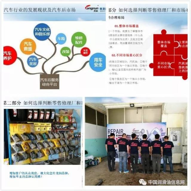 维修零售