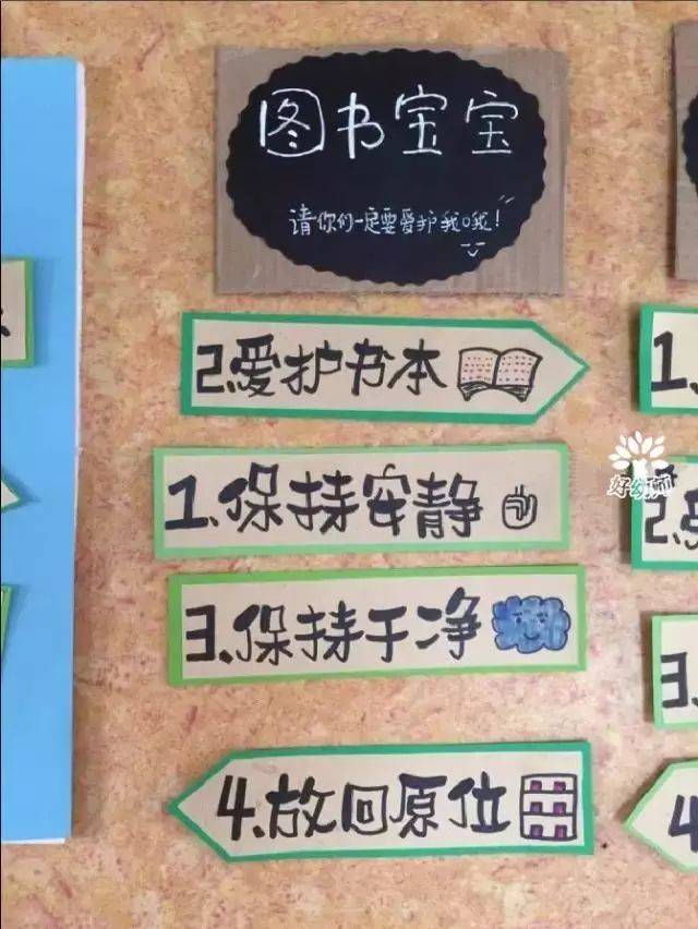 幼儿园区角规则,晨检卡,签到墙,班级公约,班牌