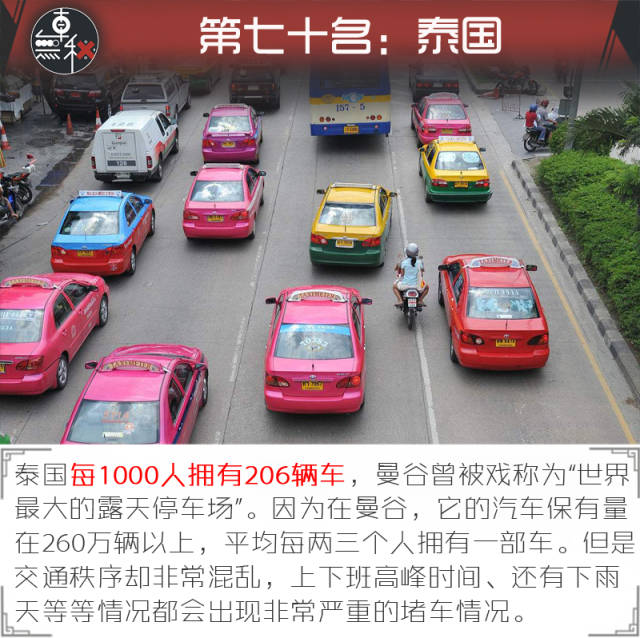 人均汽车_卡通汽车图片
