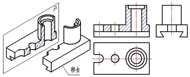 模具图纸剖视图的种类及画法,你都懂了吗?