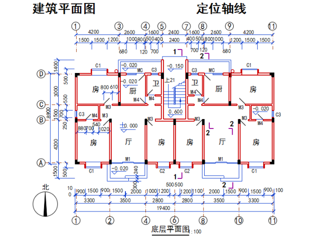 民用建筑组成为例,可分为六大部份:基础;墙与柱;楼(地)面;屋顶,楼电梯