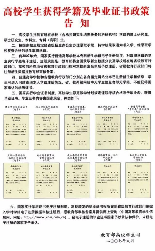 毕业后学位证书在哪里领 搜狐网