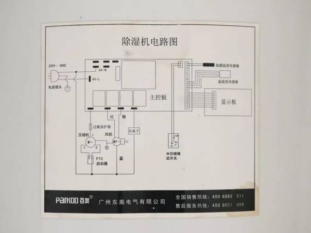 kim工房:飞一般售后体验,百奥除湿机yda-826e拆解