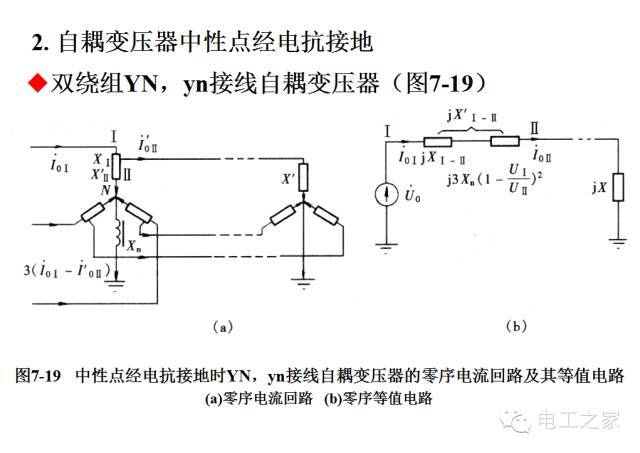 变压器的零序参数和等值电路