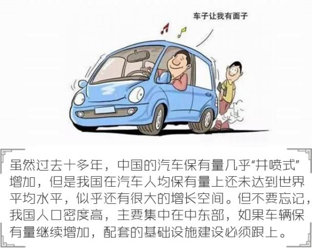 世界人均汽车_人均教育程度世界排名