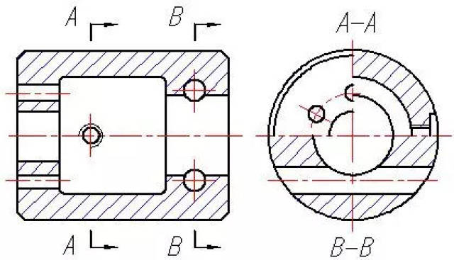 模具图纸剖视图的种类及画法,你都懂了吗?