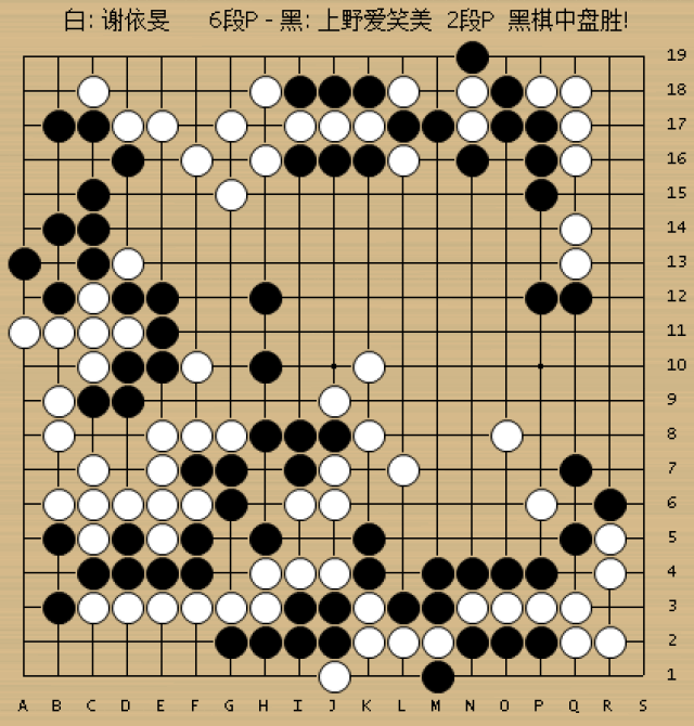 挑战者上野爱咲美二段执黑253手中盘击败女流棋圣谢依旻六段,以2-0的