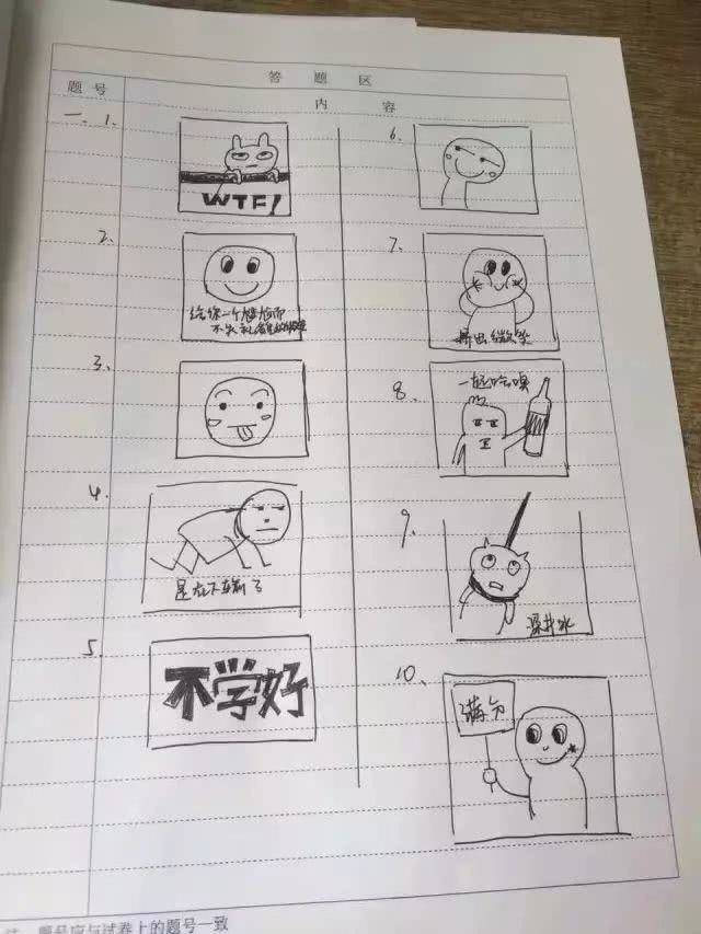 学生考试画表情包,改卷老师十分感动并给了0分!