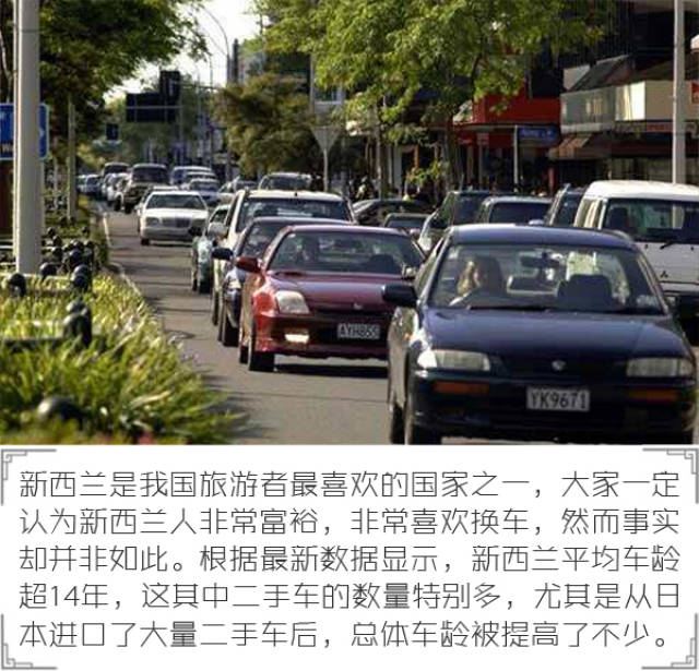 世界人均汽车_人均教育程度世界排名