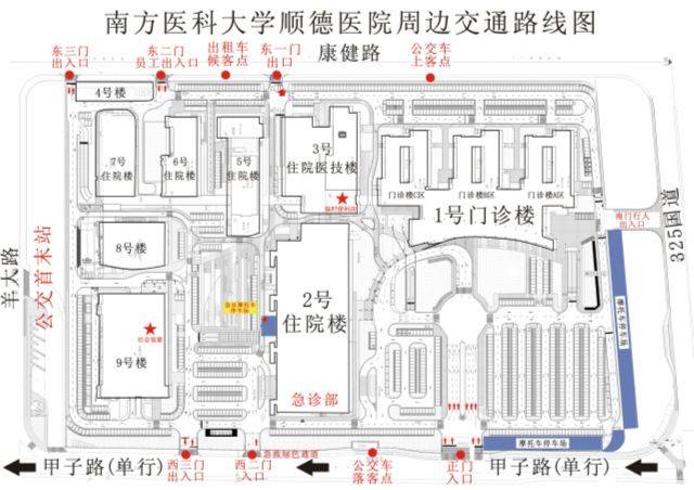 南方医科大学顺德医院最新最全的就诊指南!不想迷路赶紧看!