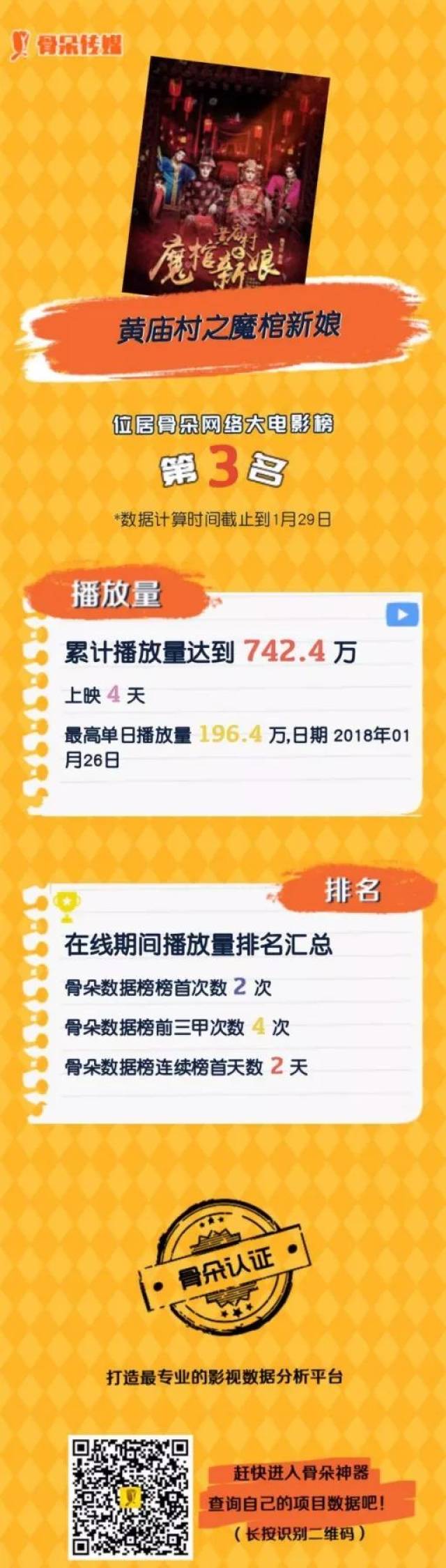影片亮点:《黄庙村之魔棺新娘》以女主林音的爱情故事为线索,以帮助