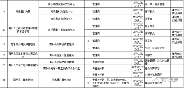 南乐人口_对不起,作为一个南乐人,我要揭穿南乐的真实面目(2)