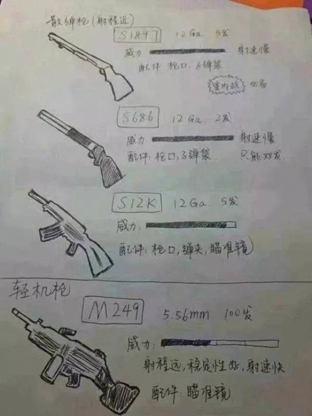 感动游戏圈,小学生为吃鸡自制枪械数据图,这一看就是个干大事的