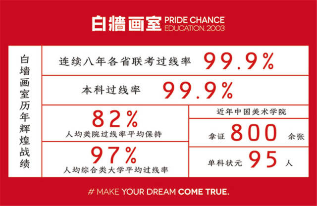 国美专业排名_国美电器图片(2)