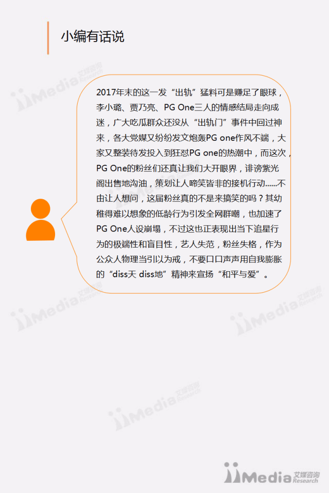 李小璐 PG One被疑“出轨” 事件舆情监测报告