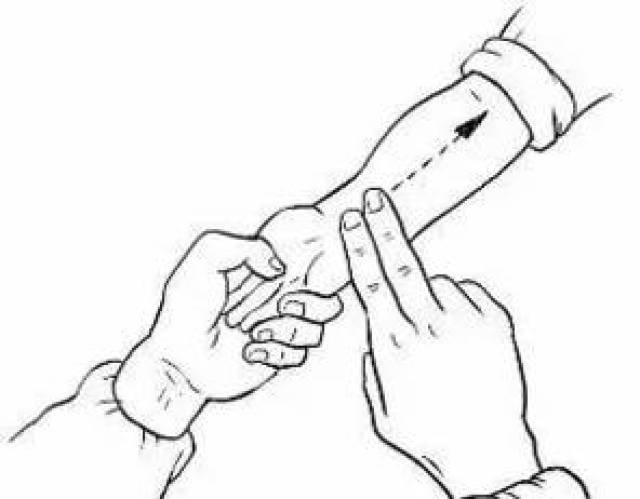 手法:用一只手握住孩子的手腕,使其掌心向上,然后用中指,食指指腹自