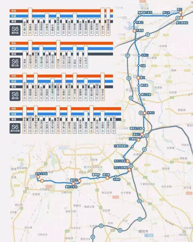 2017年4月底,迎来了规划线路图