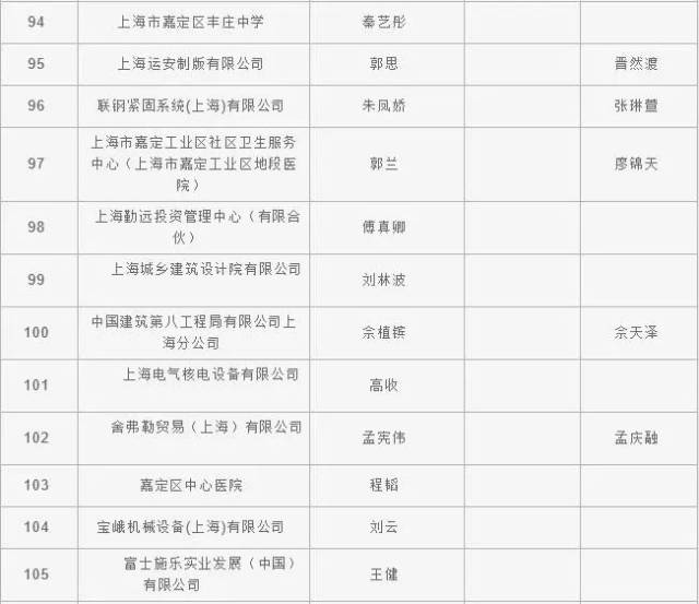 车险代理公司排名_车险代理公司图片(2)
