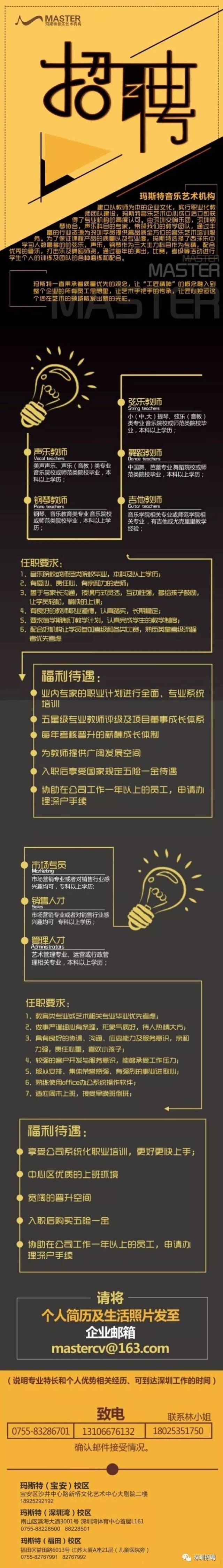 深圳招聘〕8岗位!深圳玛斯特音乐艺术机构 招聘启事