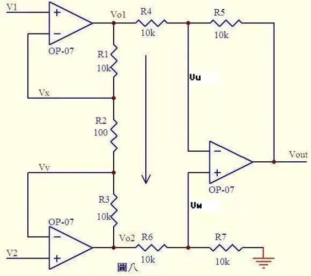 图8 由虚短知 Vx = V1 a Vy = V2 b 由虚断知,运放输入端没有电流流过,则R1、R2、R3可视为串联,通过每一个电阻的电流是相同的, 电流I=(Vx-Vy)/R2 c 则: Vo1-Vo2=I*(R1+R2+R3) = (Vx-Vy)(R1+R2+R3)/R2 d 由虚断知,流过R6与流过R7的电流相等,若R6=R7, 则Vw = Vo2/2 e 同理若R4=R5,则Vout Vu = Vu Vo1,故Vu = (Vout+Vo1)/2 f 由虚短知,Vu = Vw g 由efg得