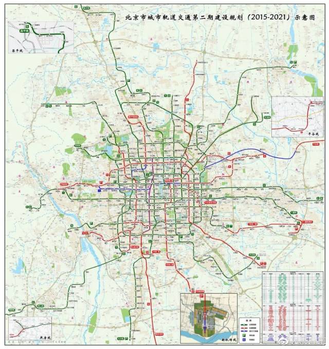 其中,这6条线路涉及通州: 3号线,7号线东延,17号线,八通线南延,平谷线