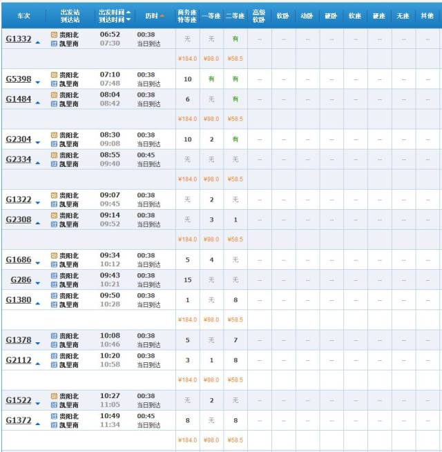 贵阳坐高铁最新票价和时刻表出炉