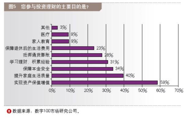 经相关部门批准后方可开展经营活动）