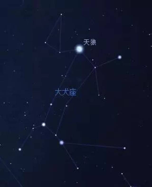 天狼星