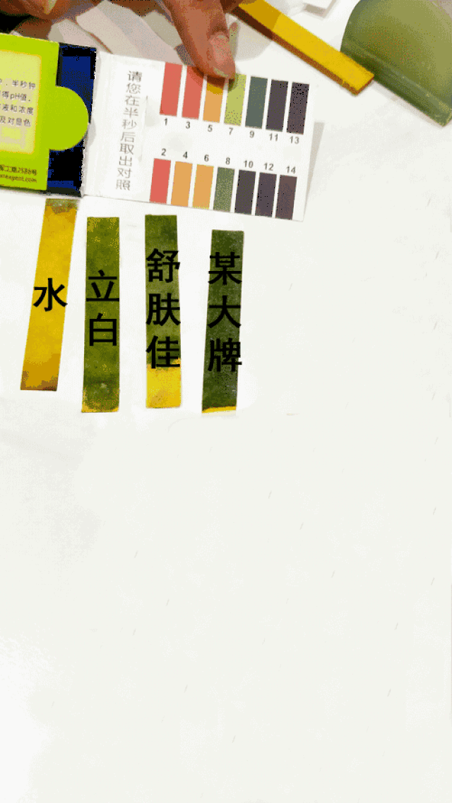 ph试纸,水,各类护肤品 我们发现,颜色几乎没什么变化 浸湿试纸后擦拭