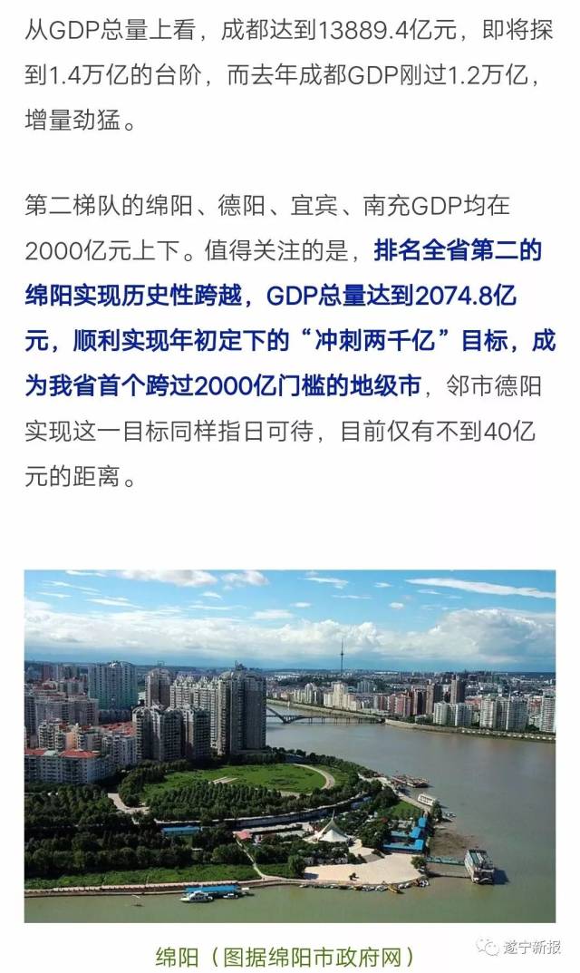 2017年遂宁gdp_1990年遂宁县地图(2)