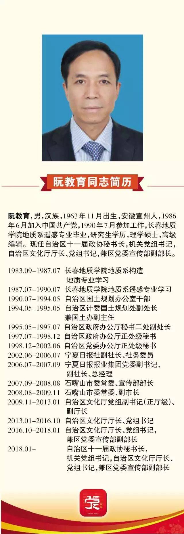 相卫国 柏 青 哈 莹(女,回族) 施晓军 娄晓萍(女) 贺 耀 殷学儒