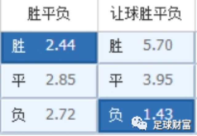 让胜是什么意思