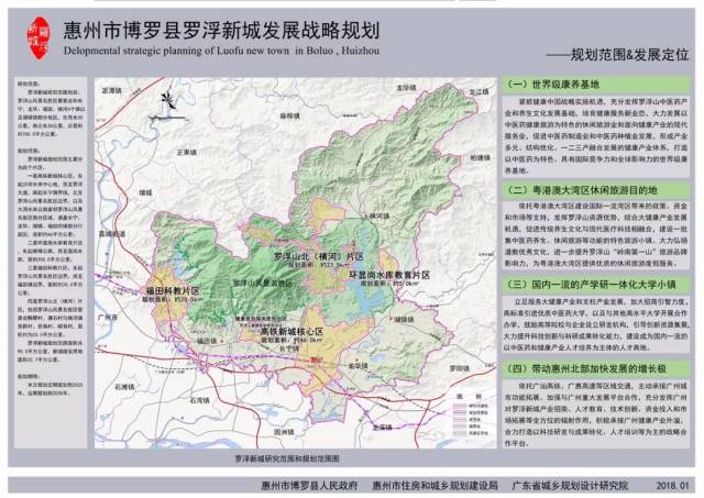 博罗县住建局总规划师 张小亮