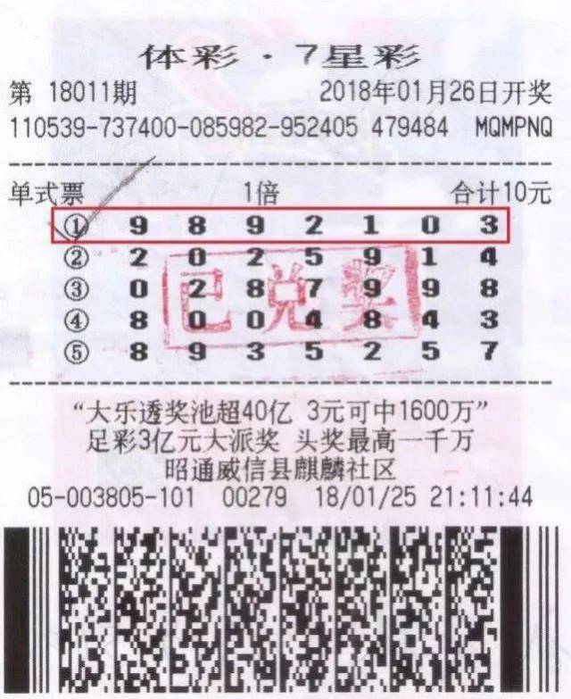 昭通小伙中7星彩500万! 要为家乡修路做贡献.